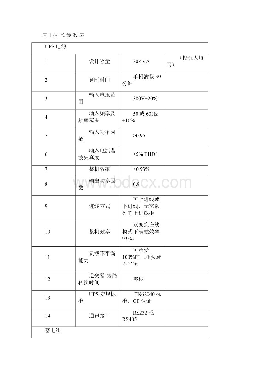 不间断电源UPS专业技术规范书Word下载.docx_第2页