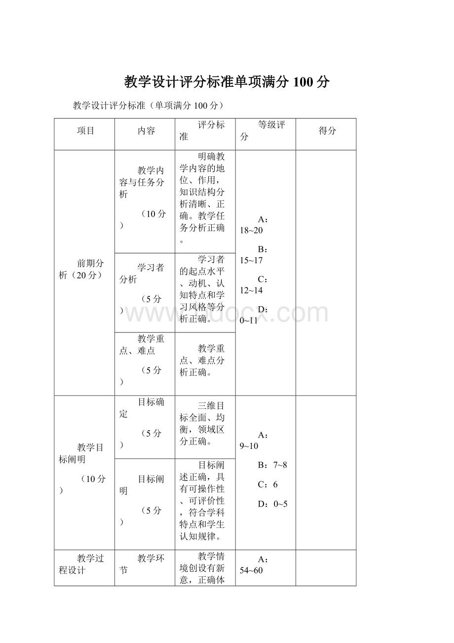 教学设计评分标准单项满分100分Word文件下载.docx