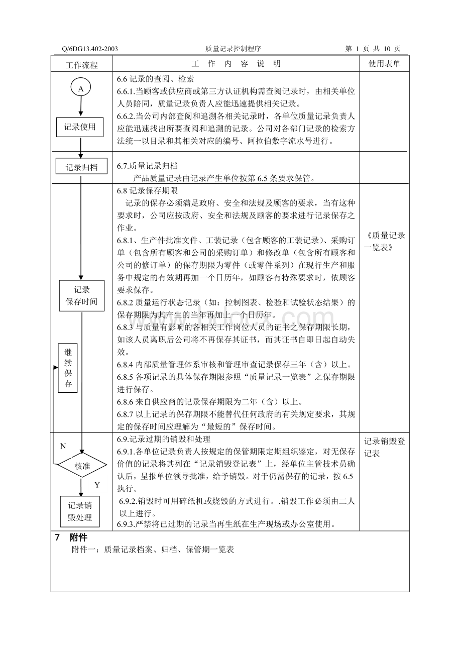 记录控制程序.doc_第3页