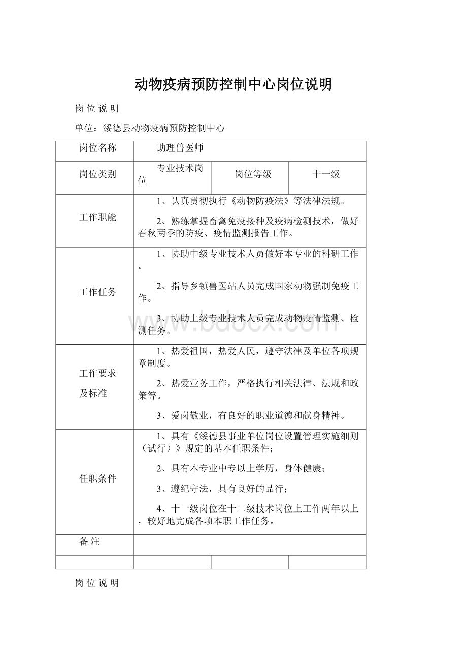 动物疫病预防控制中心岗位说明Word文件下载.docx_第1页