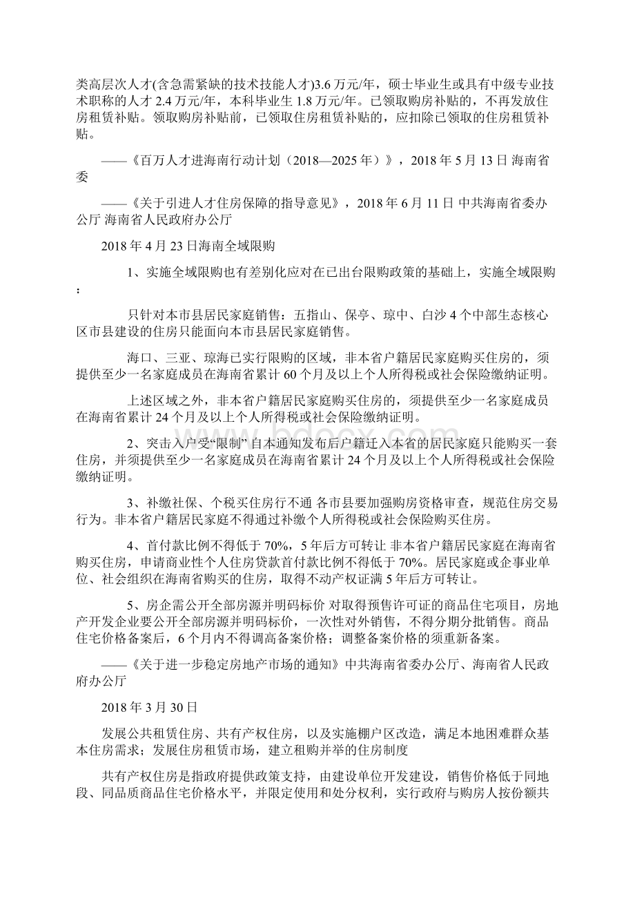 海南各地区房地产行业的政策情况定稿版.docx_第2页