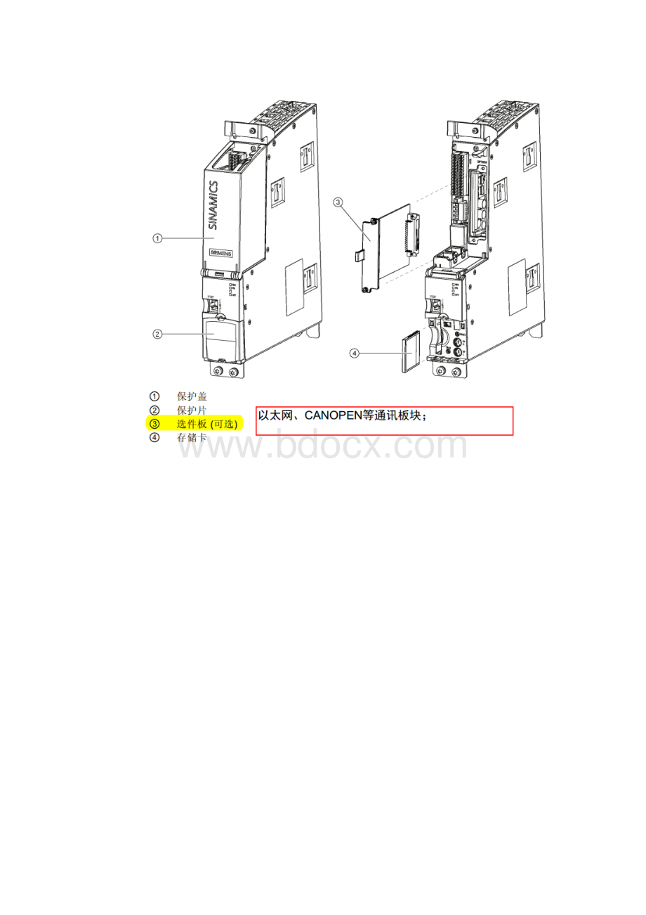 S120调试手册Word文件下载.docx_第2页