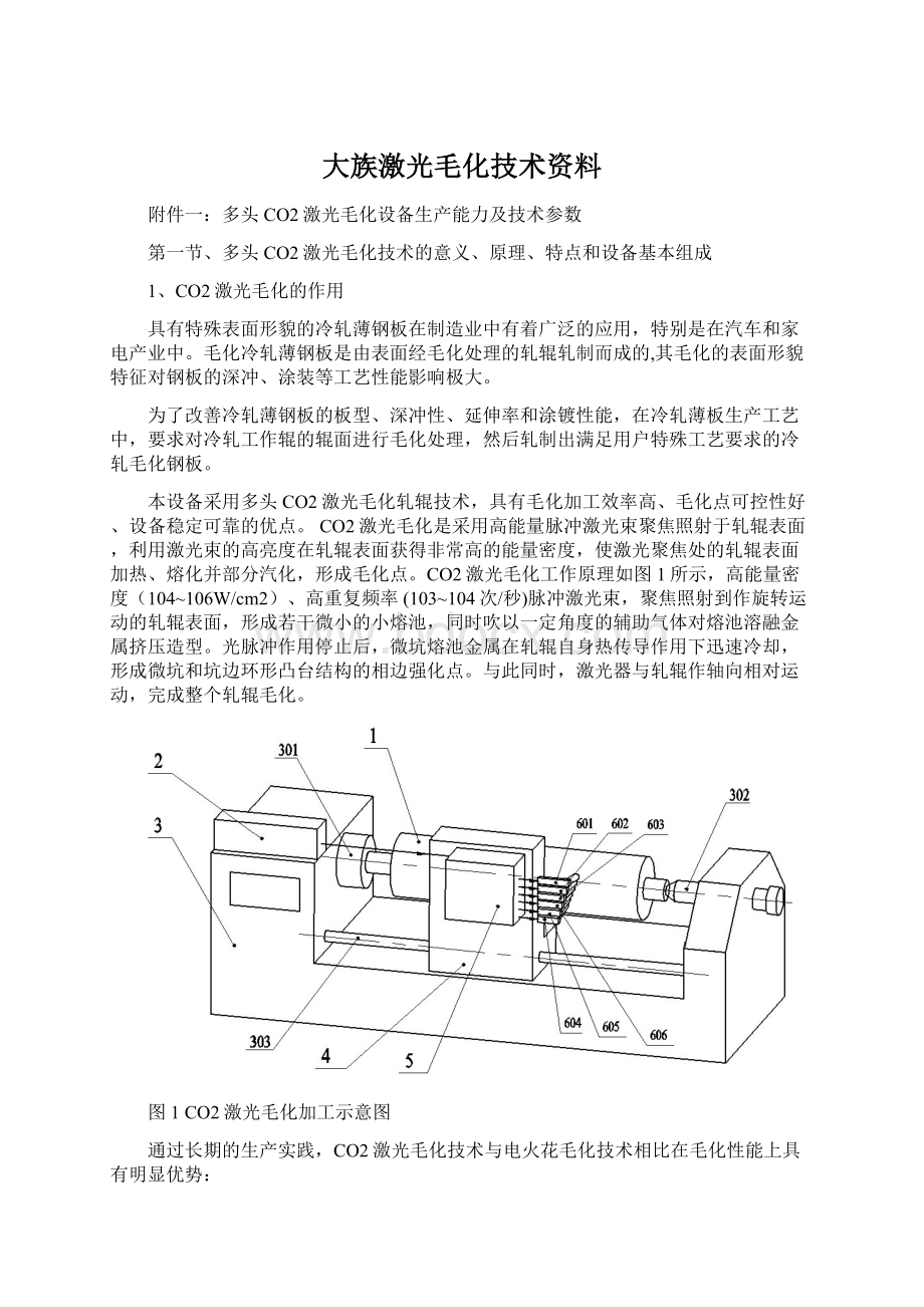 大族激光毛化技术资料Word格式.docx