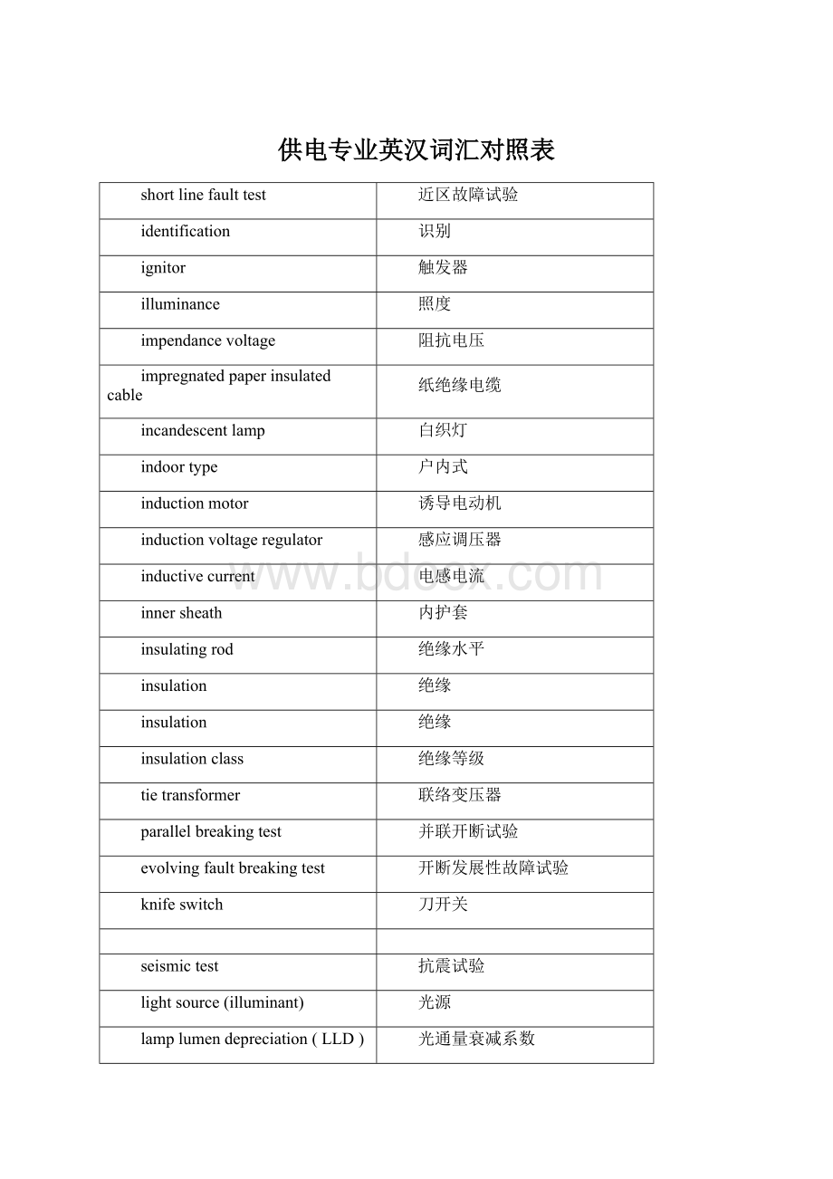 供电专业英汉词汇对照表.docx_第1页
