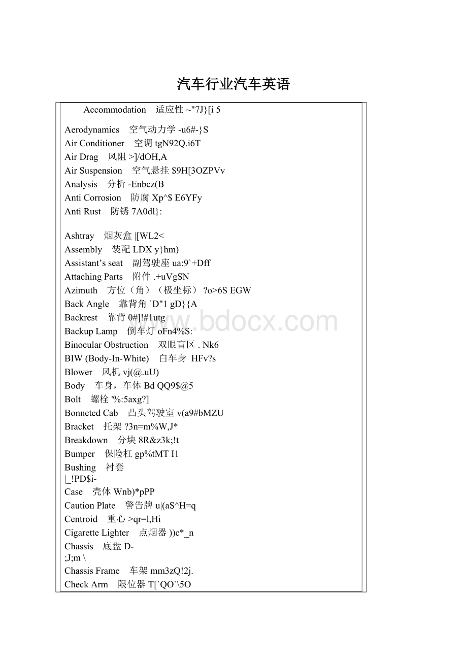 汽车行业汽车英语Word下载.docx