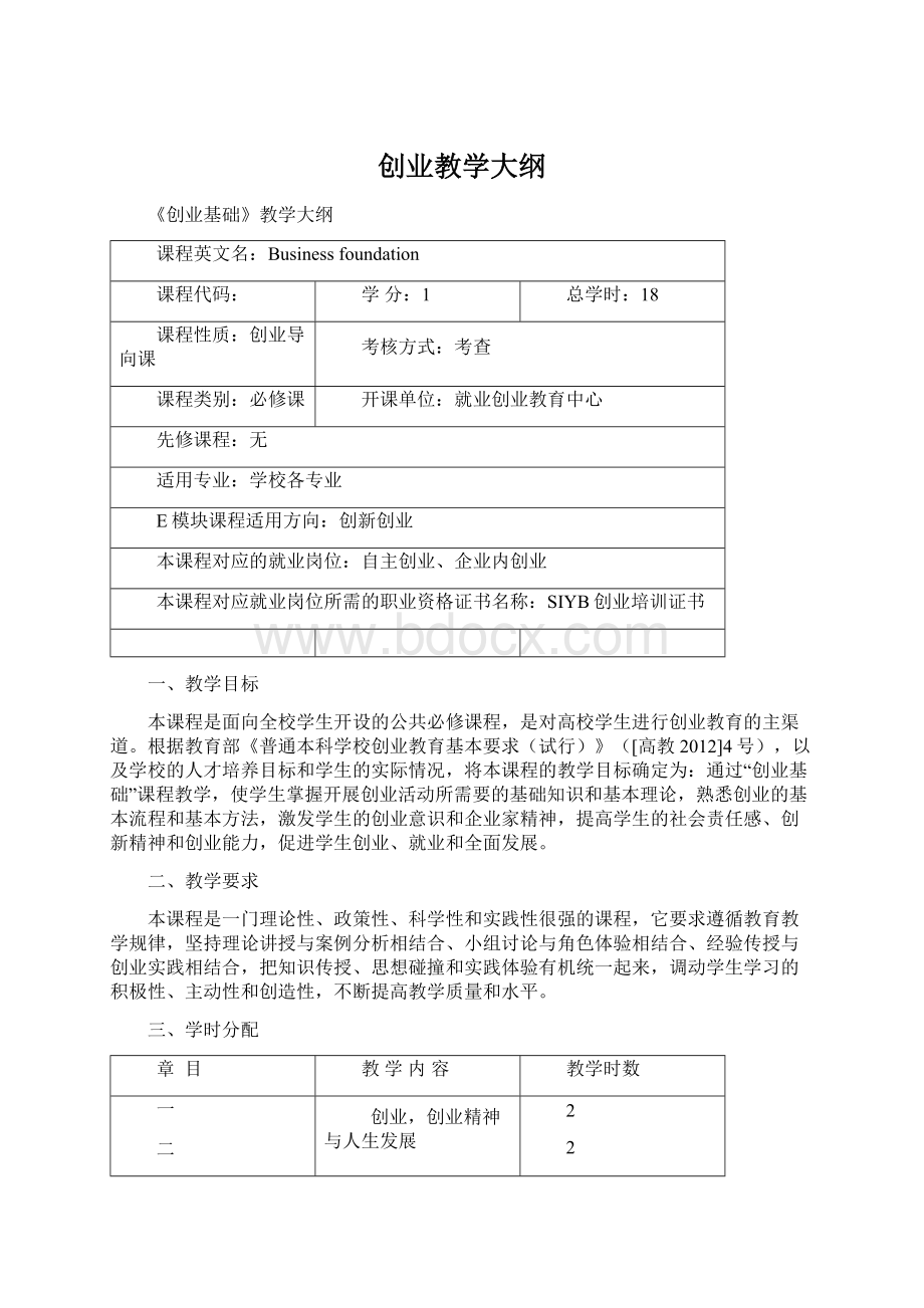 创业教学大纲Word文档格式.docx