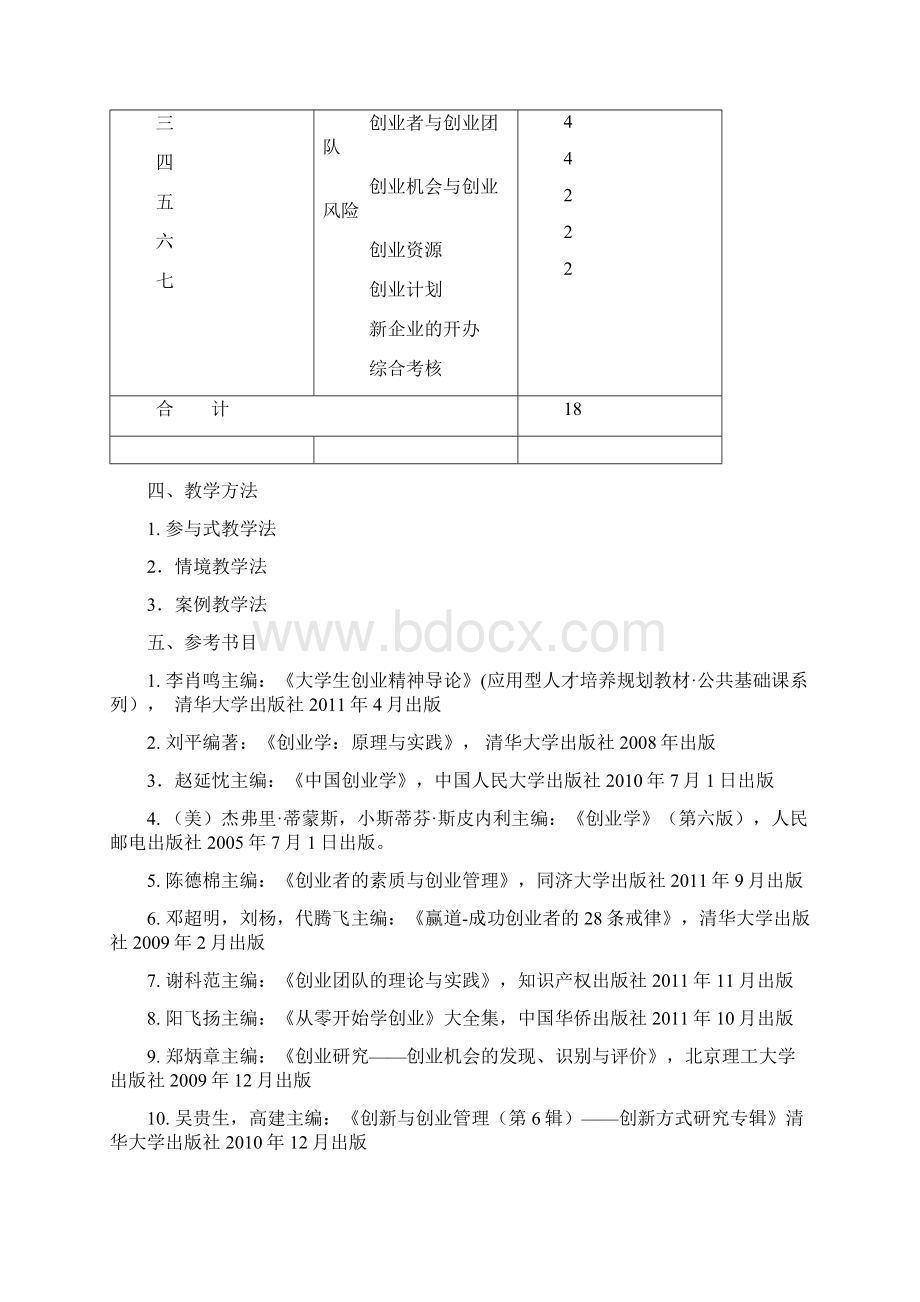 创业教学大纲.docx_第2页