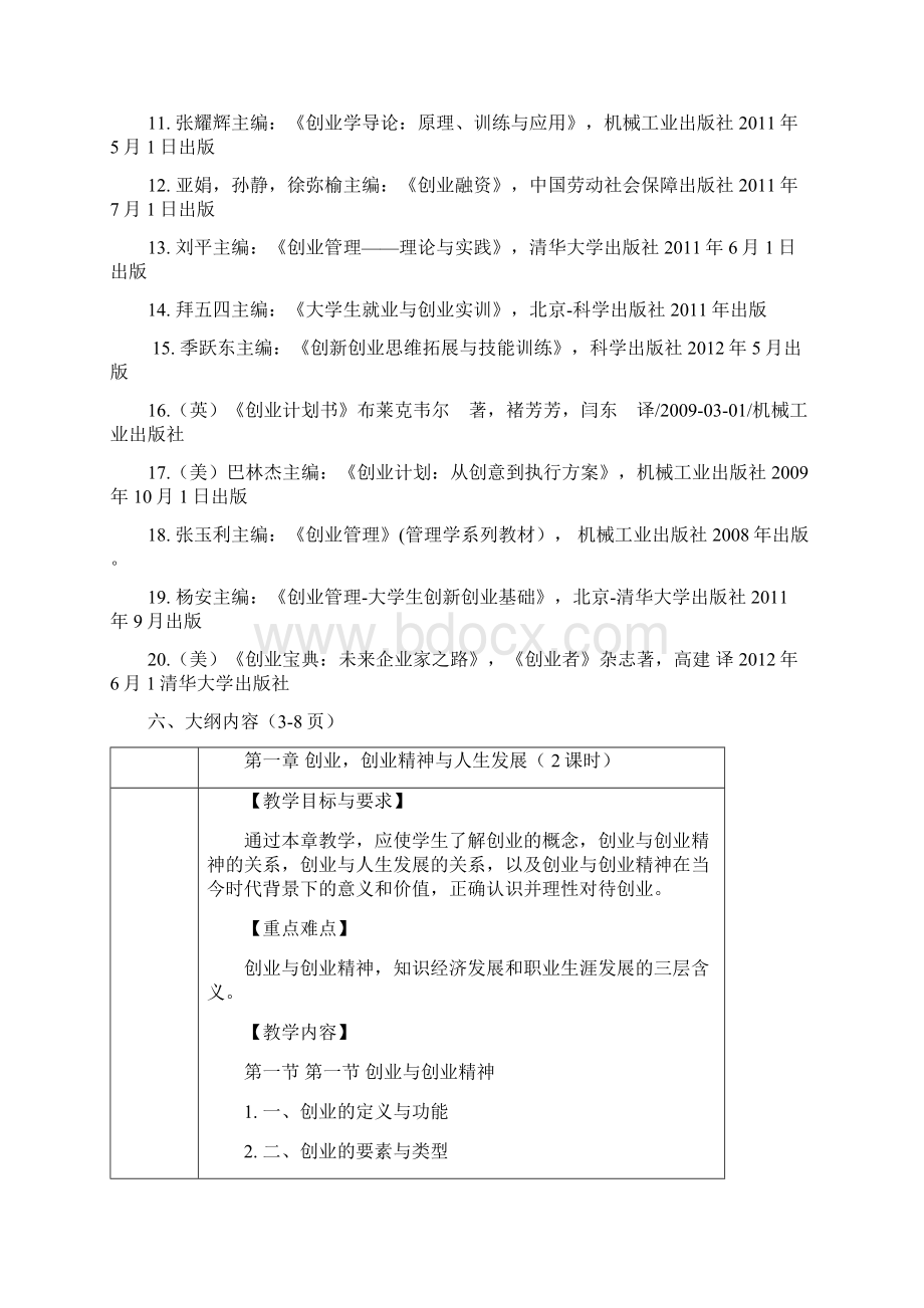 创业教学大纲.docx_第3页