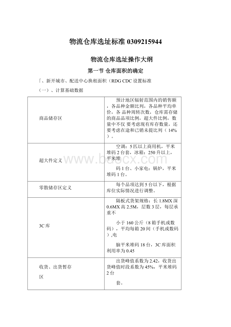 物流仓库选址标准0309215944Word下载.docx