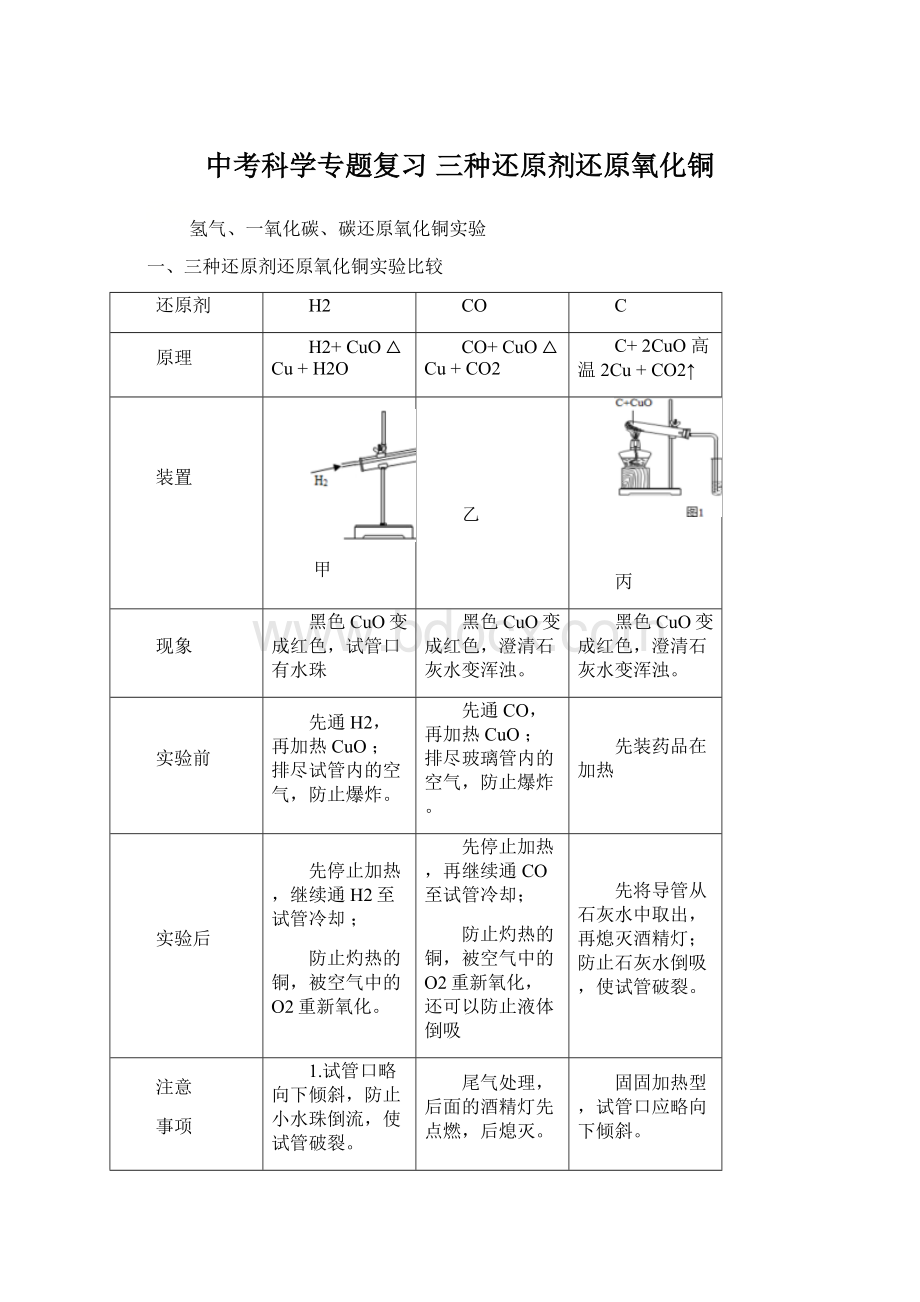 中考科学专题复习三种还原剂还原氧化铜Word格式.docx