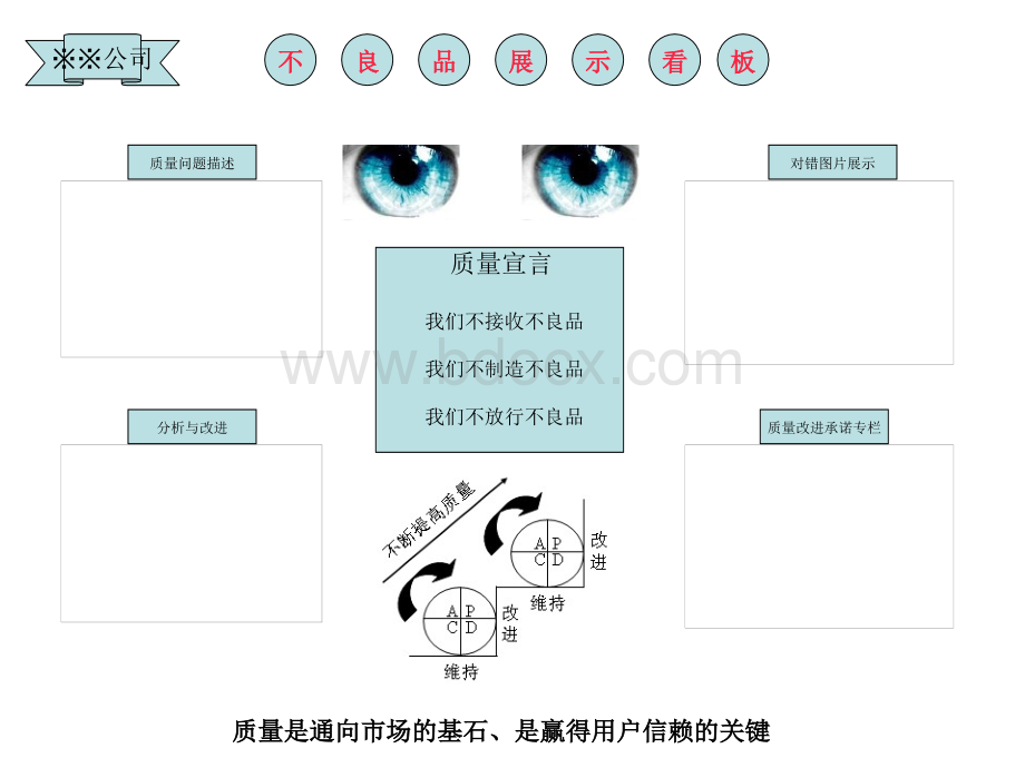 质量管理看板PPT课件下载推荐.ppt