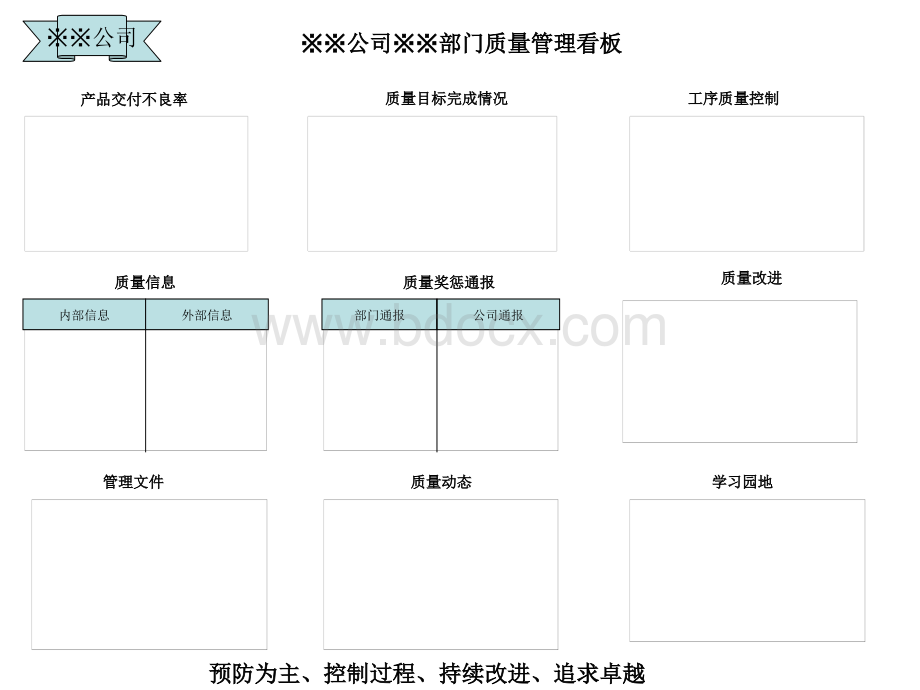 质量管理看板.ppt_第3页