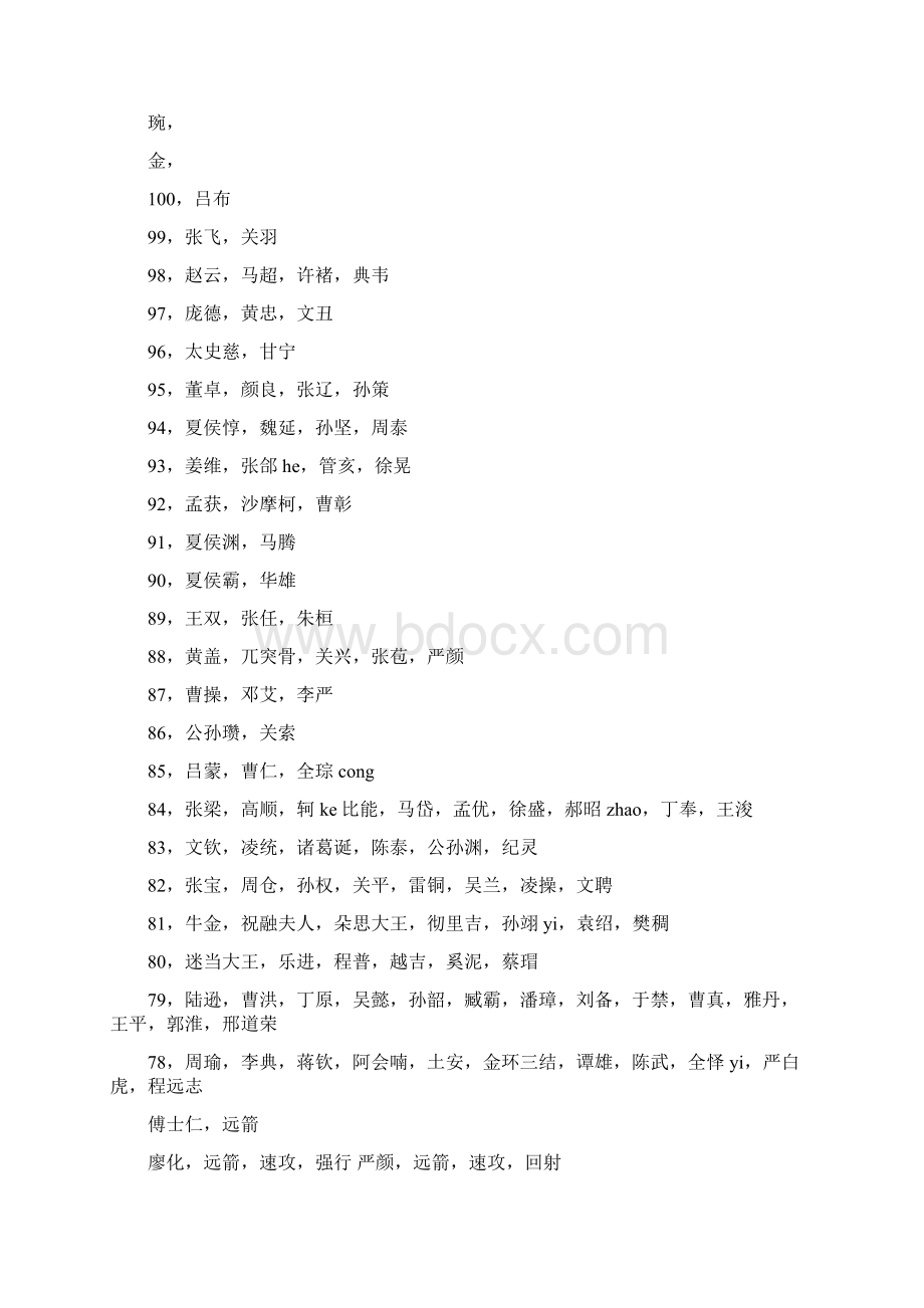 三国志5攻略实用word文档 18页Word文档格式.docx_第3页