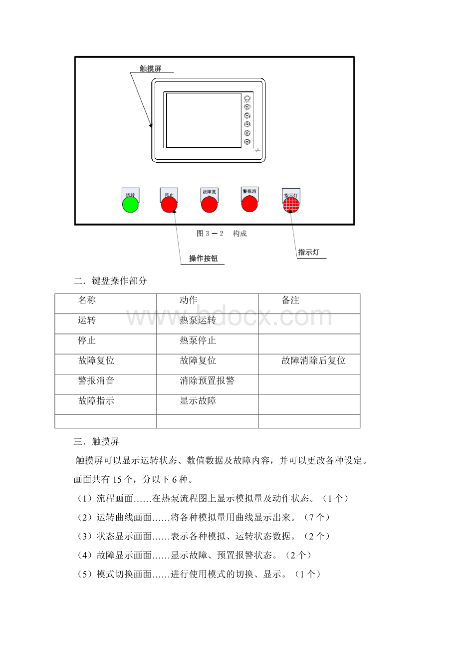 热泵操作手册Word下载.docx_第2页