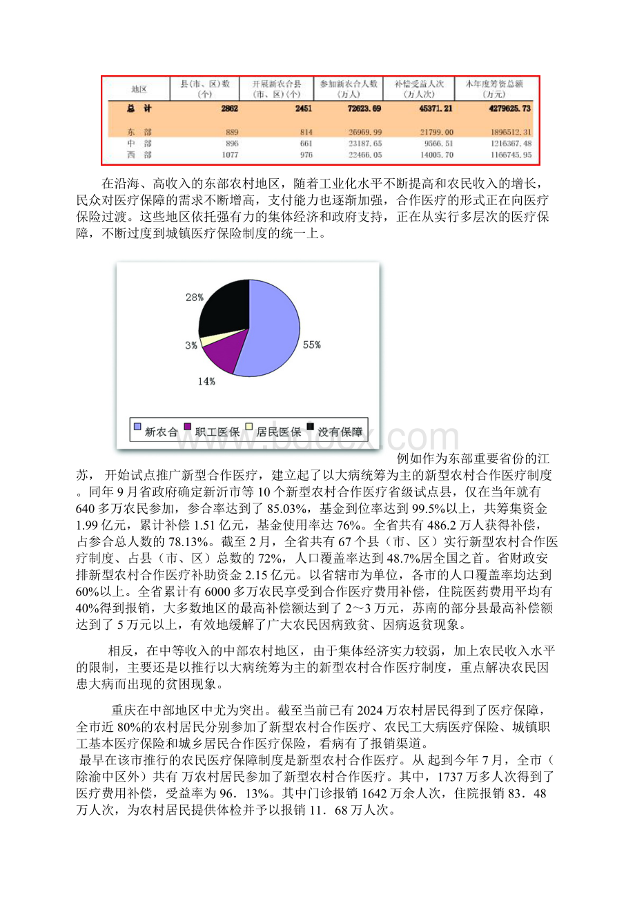 关于农村医疗保障体系建设的浅析Word文档下载推荐.docx_第2页