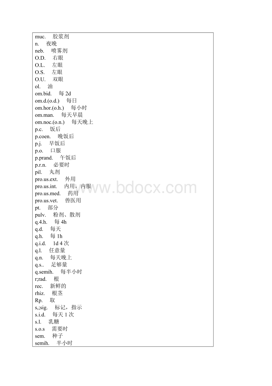 整理常用处方拉丁文缩写.docx_第3页