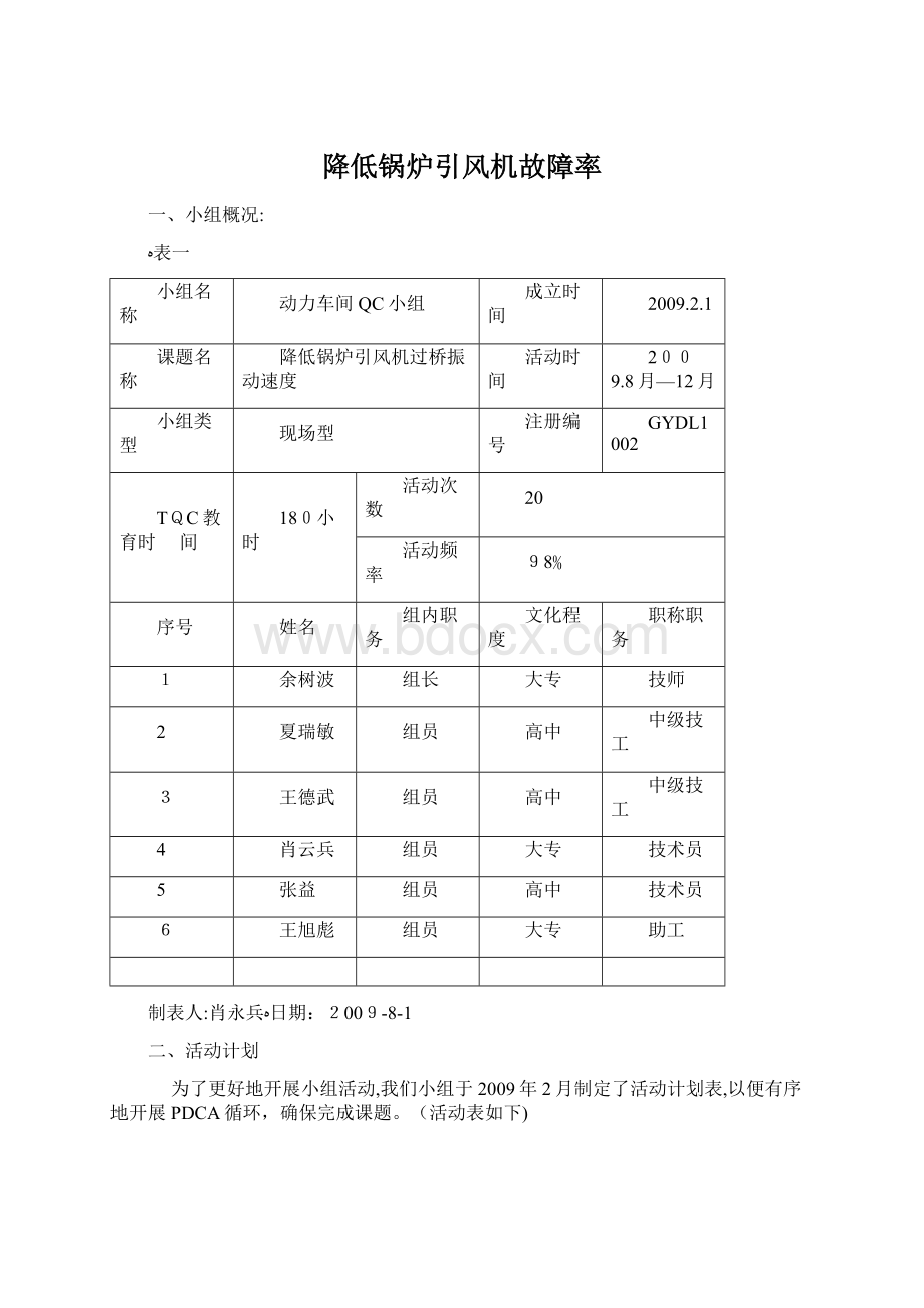 降低锅炉引风机故障率.docx_第1页