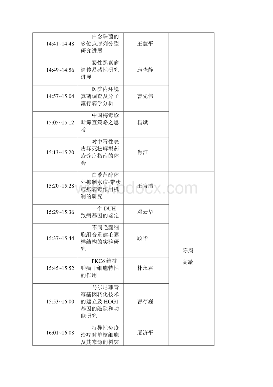 中华医学会第十七次全国皮肤性病学术年会.docx_第2页