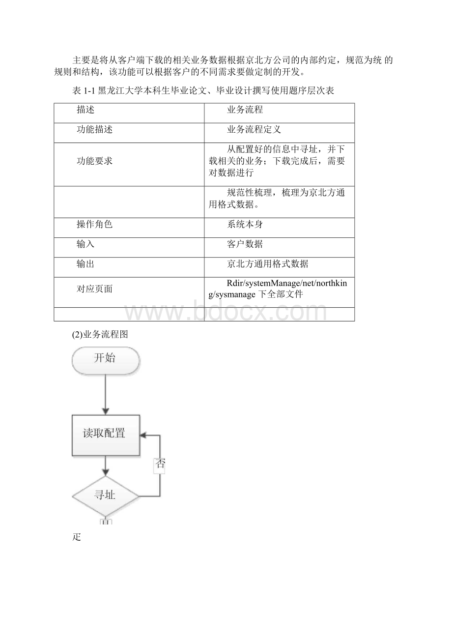 基于云平台的同步资源访问实现技术毕业论文.docx_第3页