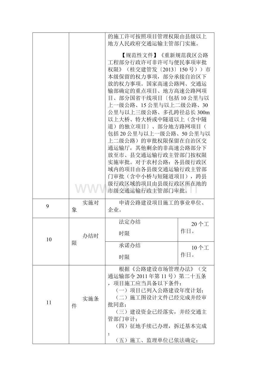 公路建设项目施工许可Word文档格式.docx_第2页