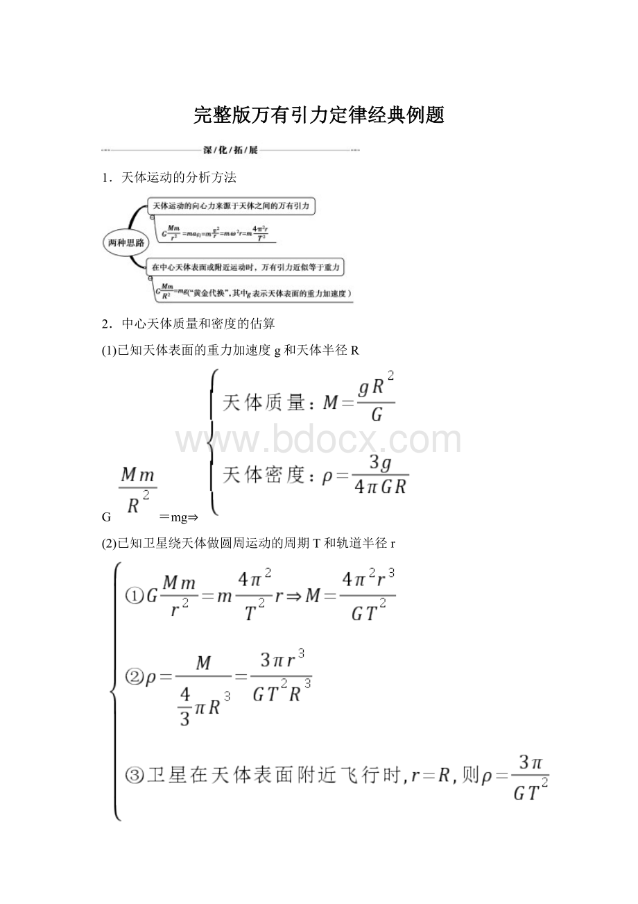 完整版万有引力定律经典例题Word格式文档下载.docx_第1页