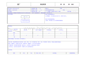 药厂综合办公室主任岗位职责.doc