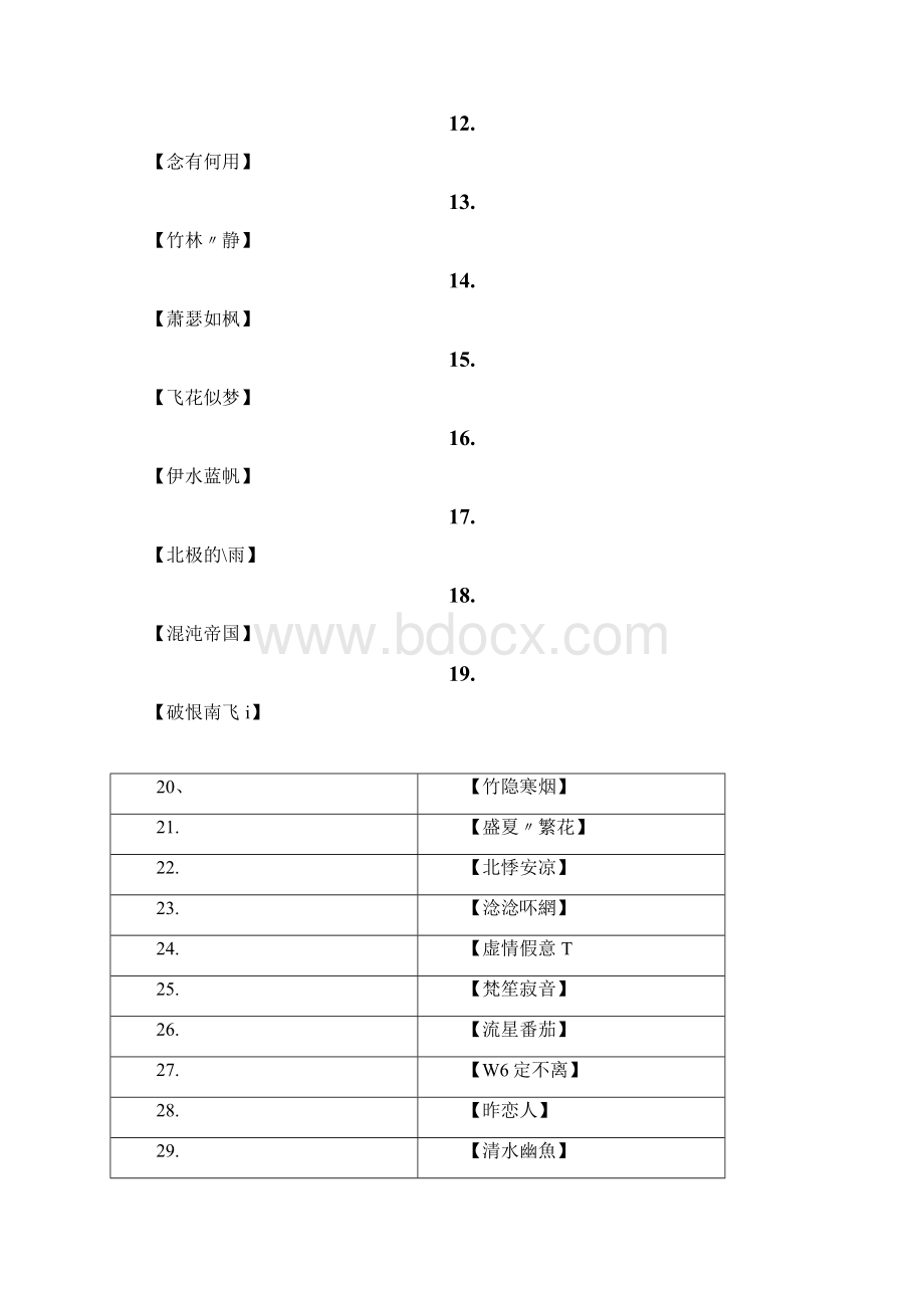 最新四个字的游戏名字Word格式文档下载.docx_第2页