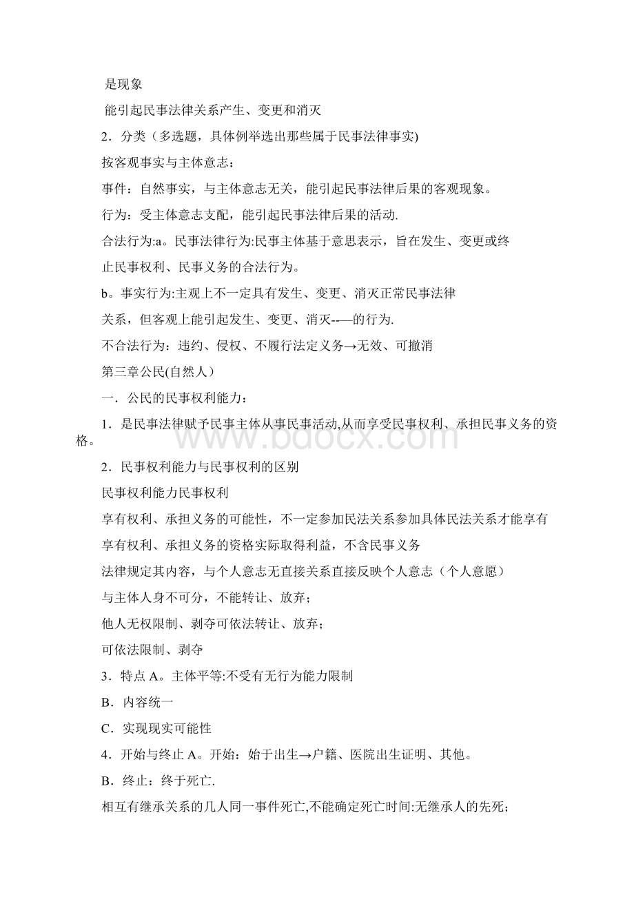 精品西南政法大学民法学课堂笔记Word下载.docx_第3页