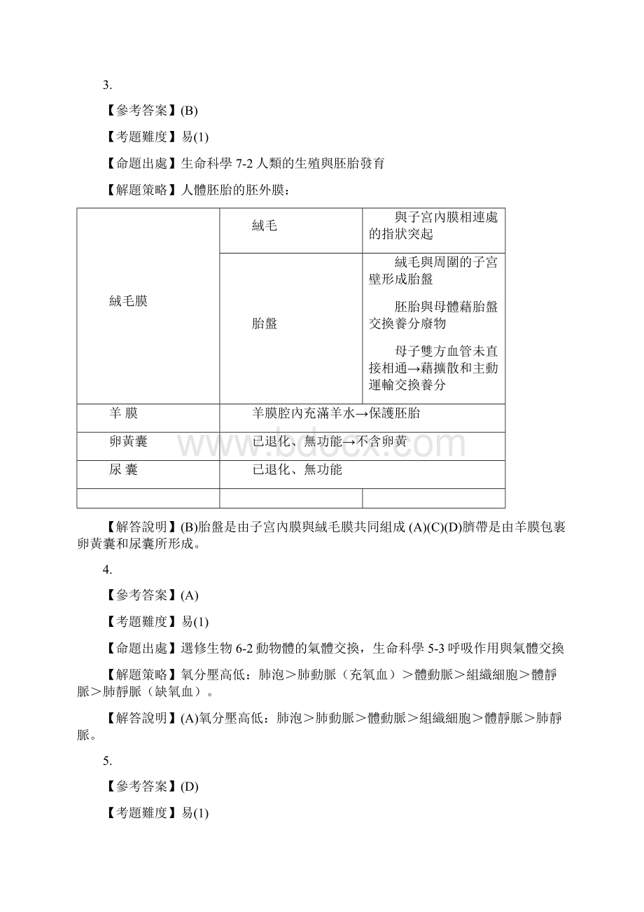 指考生物详解.docx_第2页