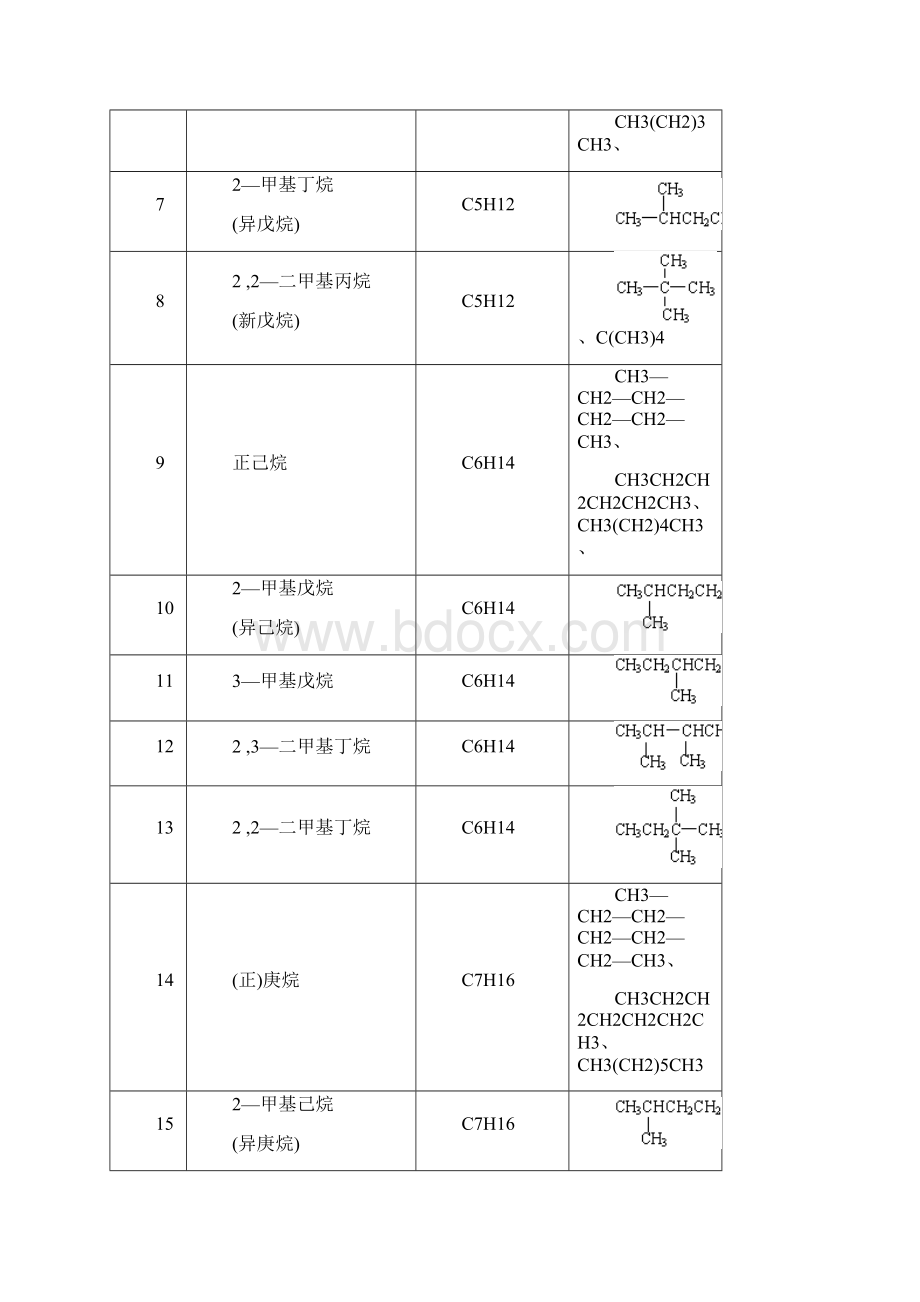 有机物的名称.docx_第2页