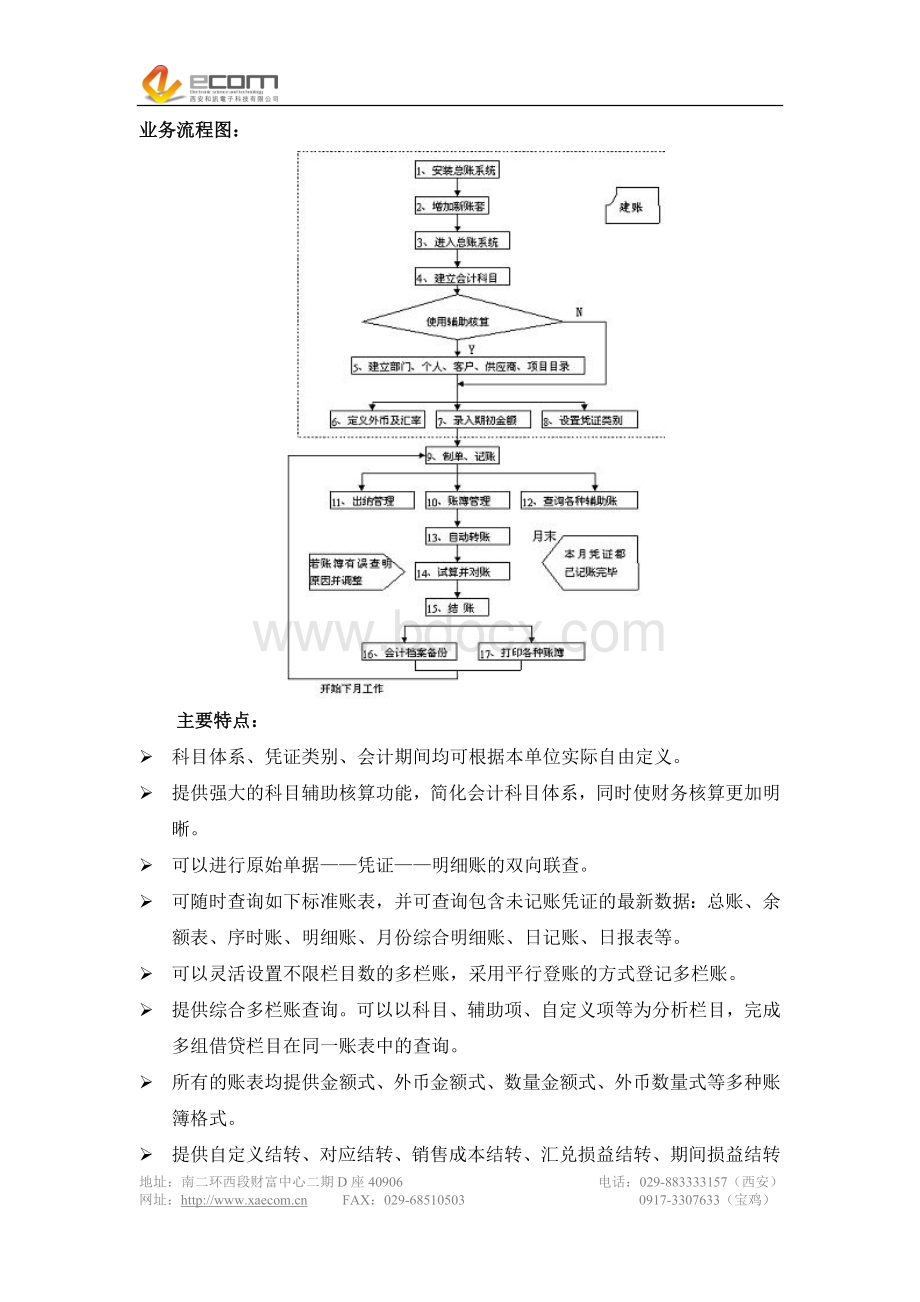 用友U8软件财务解决方案Word文件下载.doc_第3页