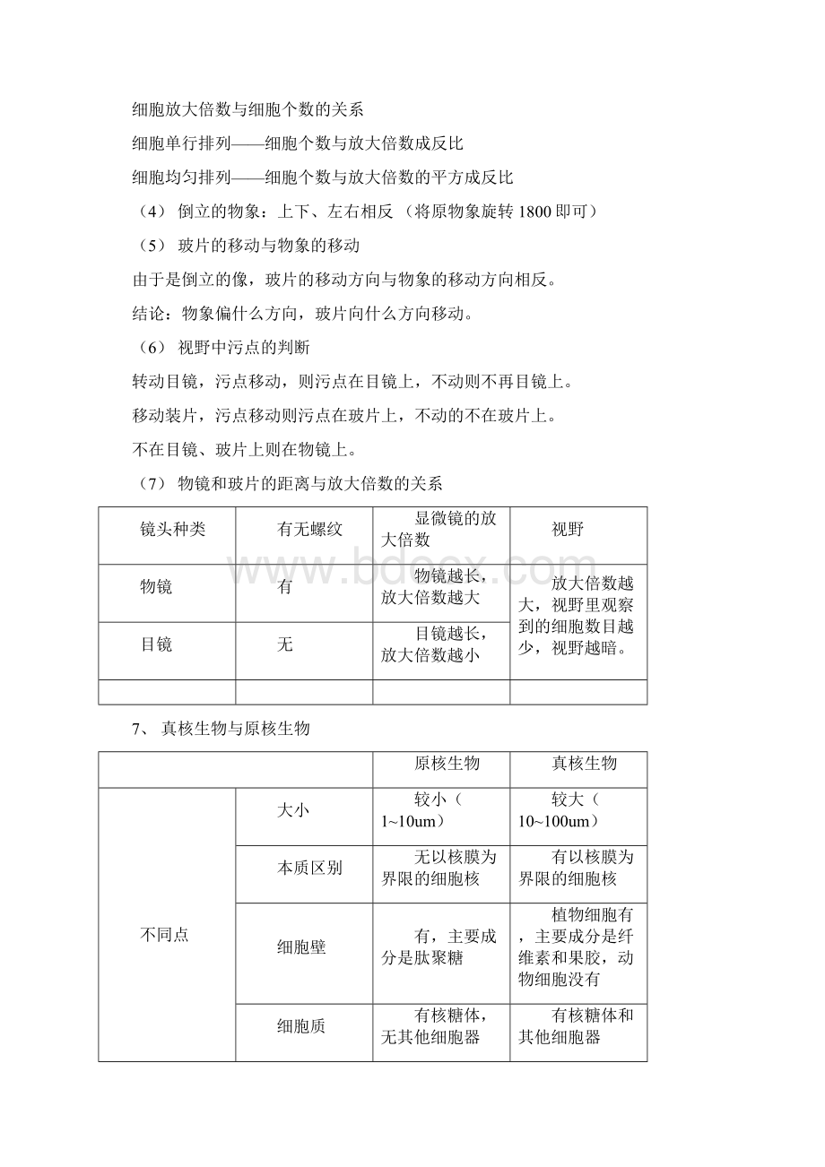 高中生物必修一知识点总结.docx_第3页