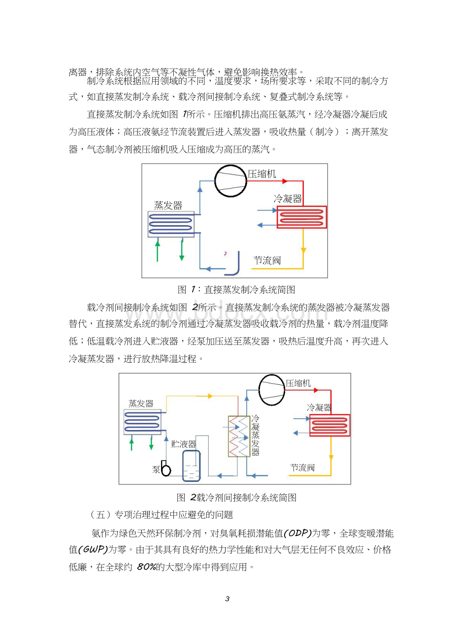 涉氨制冷企业液氨使用专项治理技术指导书(试行)Word下载.doc_第3页