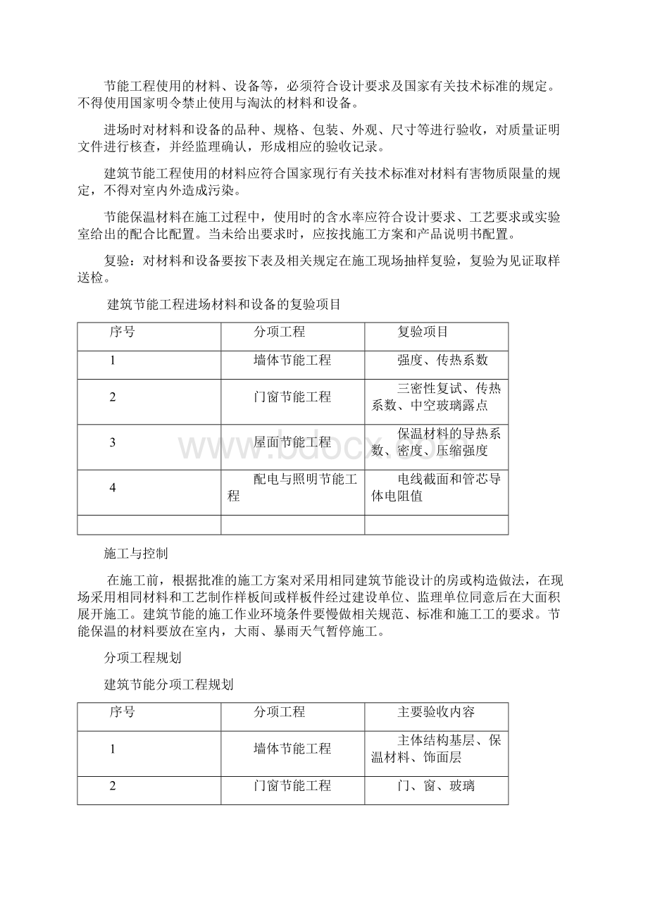 建筑节能施工方案.docx_第3页