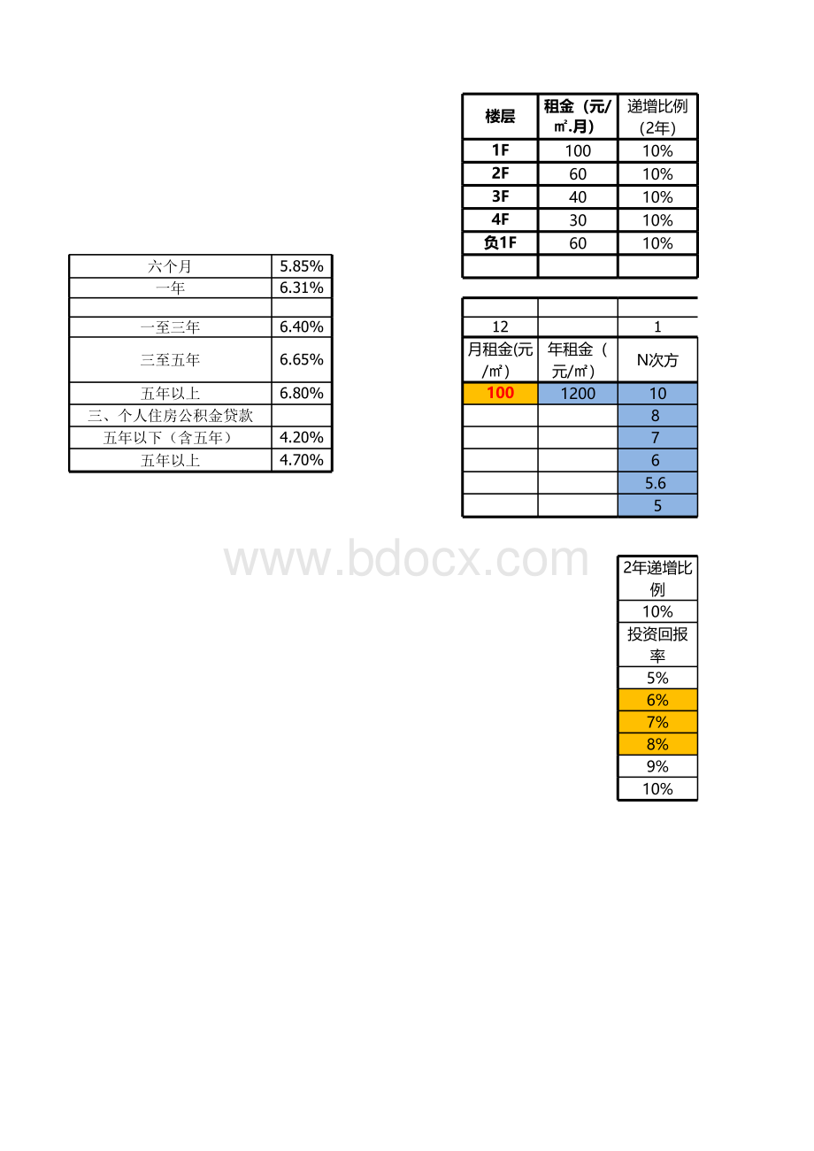 租金反推售价的算法表格文件下载.xls_第1页