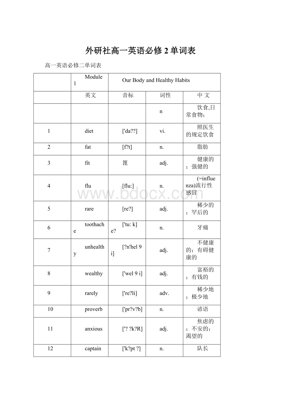 外研社高一英语必修2单词表Word文档格式.docx