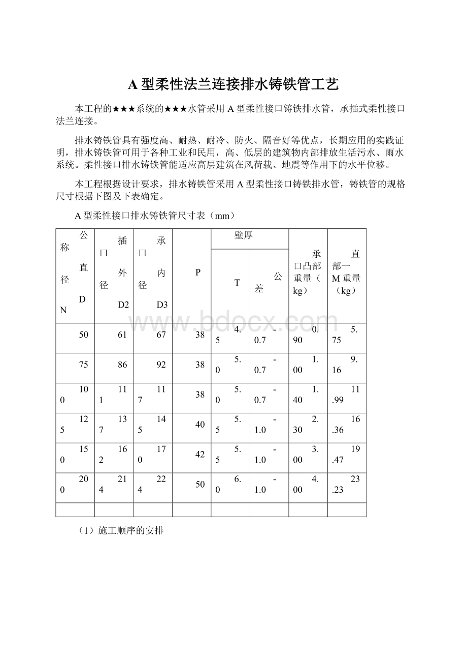 A型柔性法兰连接排水铸铁管工艺.docx_第1页