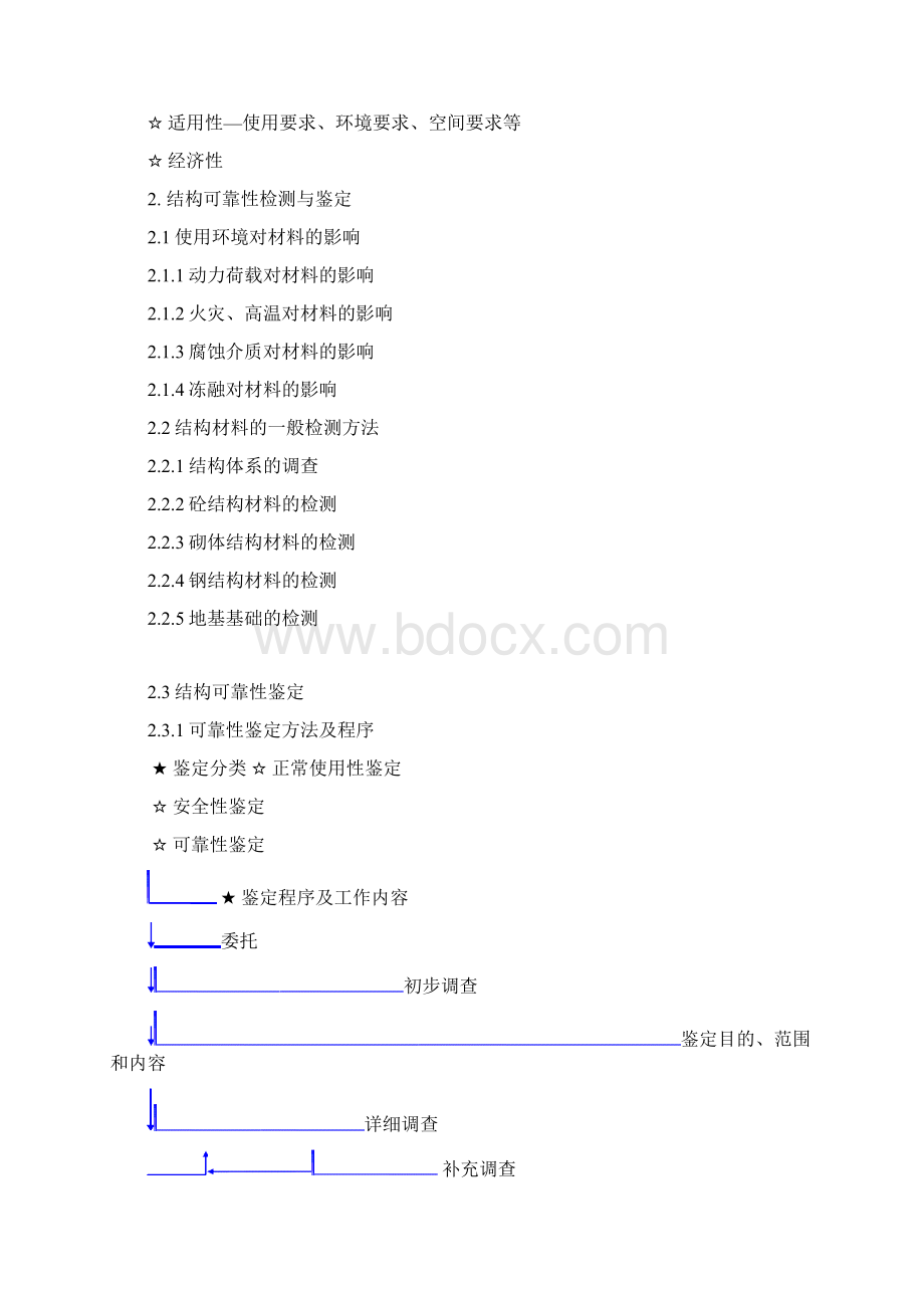 工程结构鉴定与加固技术Word文档下载推荐.docx_第3页