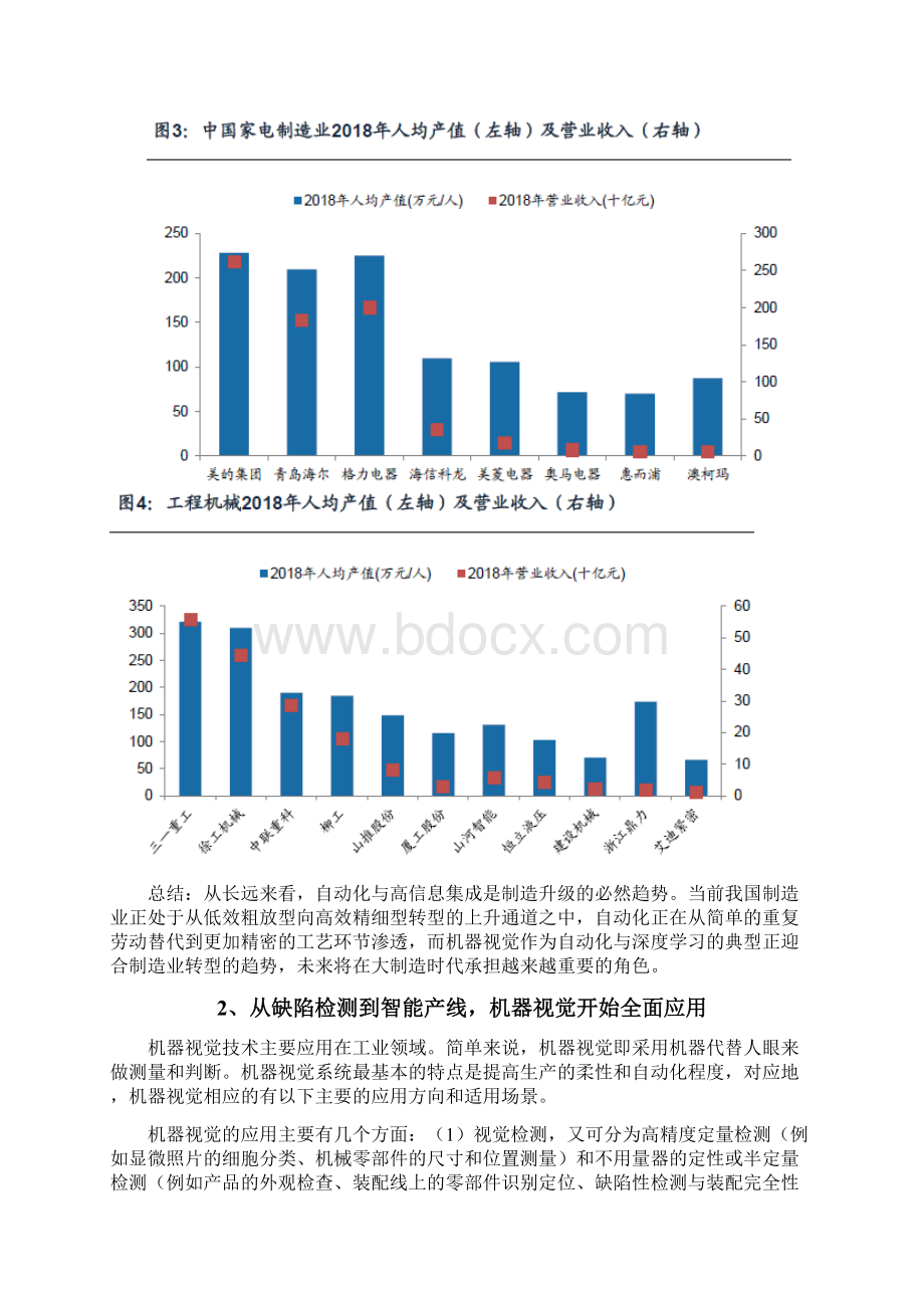 机器视觉天准科技分析报告文档格式.docx_第3页