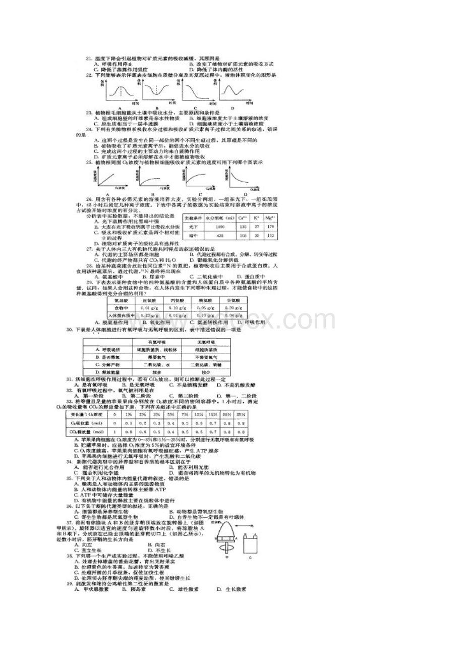 四川成都四中高二上生物期末考试模拟试题及答案.docx_第3页