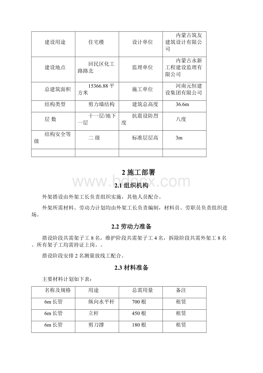 落地式双排脚手架施工方案.docx_第2页