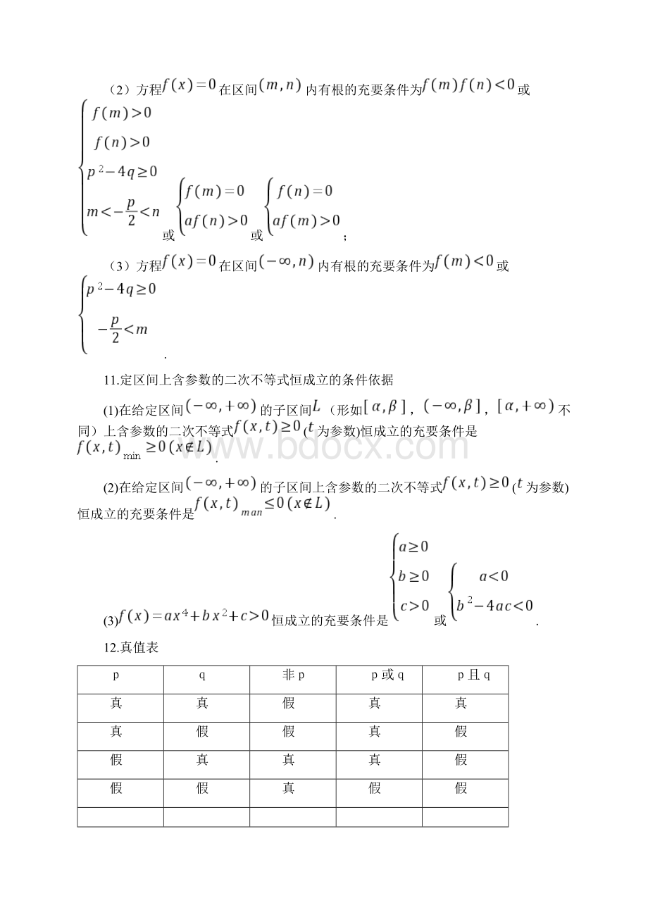 高中数学知识点总结精华版文档格式.docx_第3页