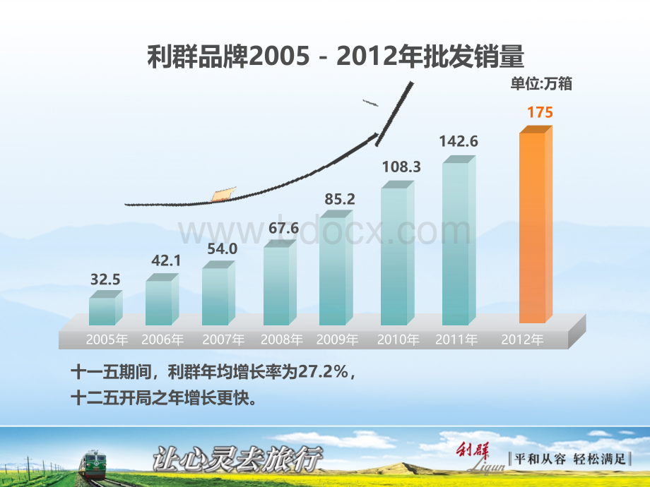 浙江中烟战略资源分析PPT推荐.ppt_第3页