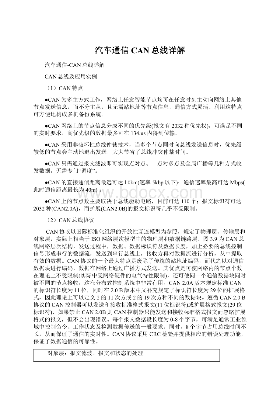 汽车通信CAN总线详解.docx