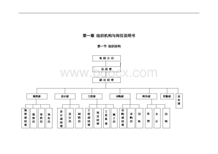 装饰公司经营管理制度Word文件下载.doc_第1页