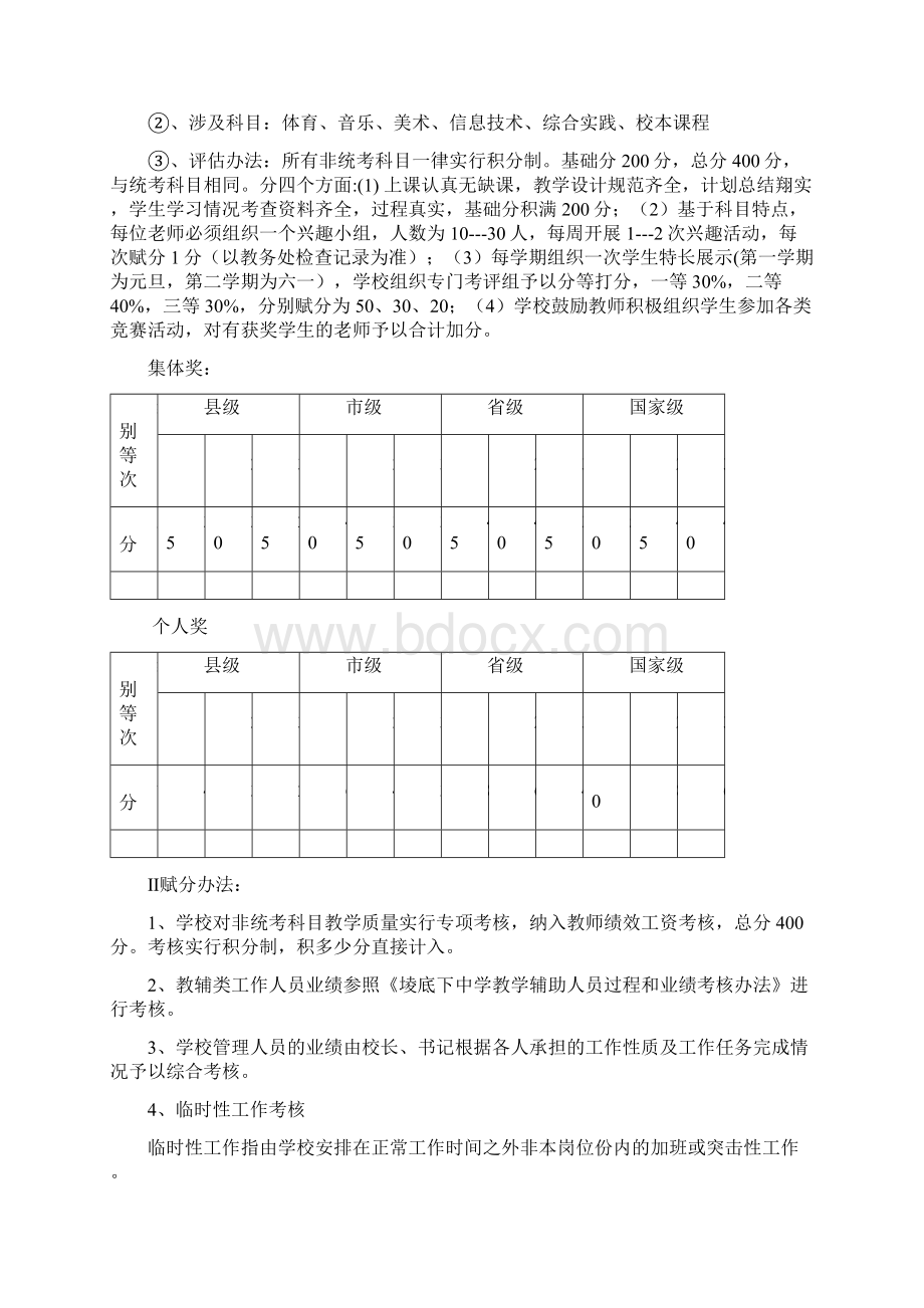 绩效管理方案XXXX1213堎底下中学教职工绩效工资考核实施方案修订好2 精品.docx_第3页