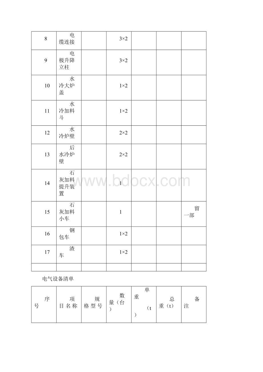 电炉拆除.docx_第2页