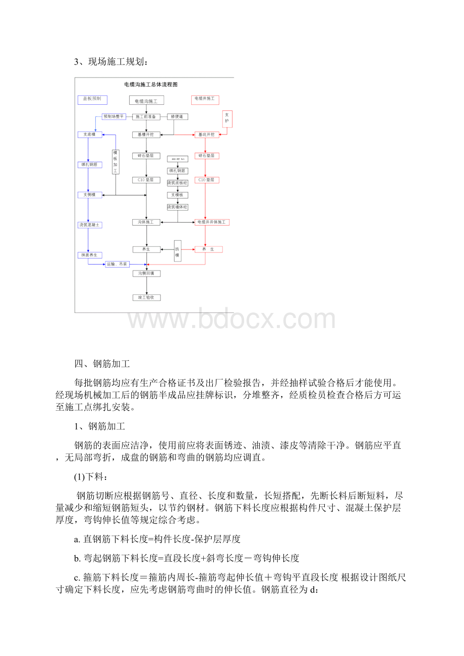 电缆沟施工工艺电缆沟施工方案.docx_第3页