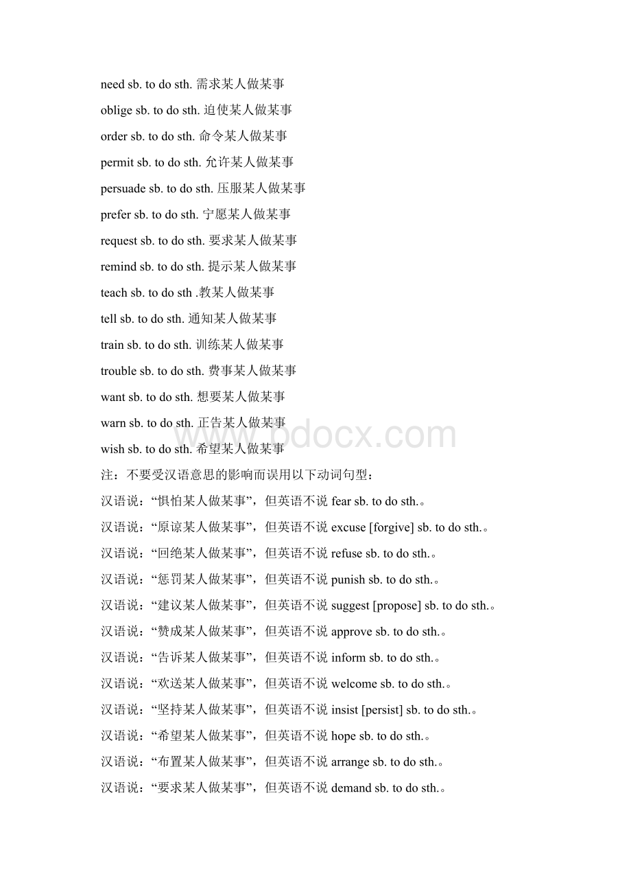 中考英语固定搭配大全.docx_第3页