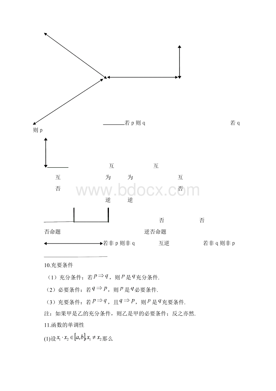 高中数学公式大全与速记口诀和考点研究分析Word格式.docx_第3页